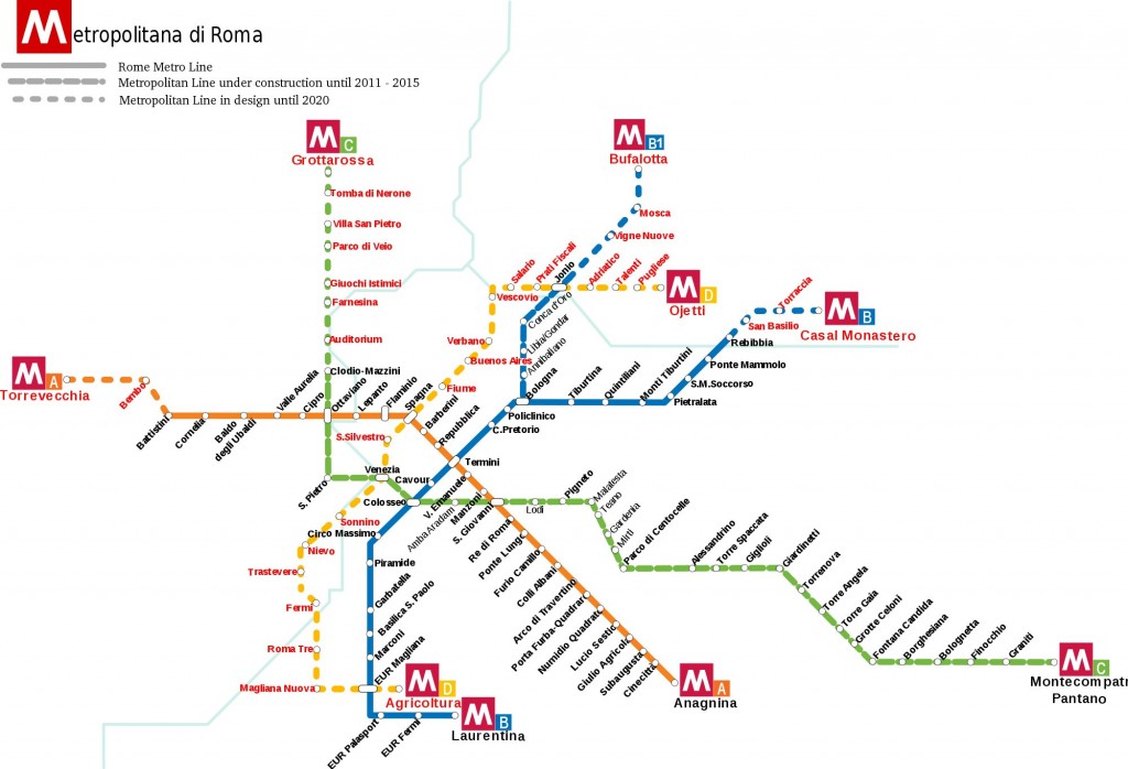 Plánek metra v Římě